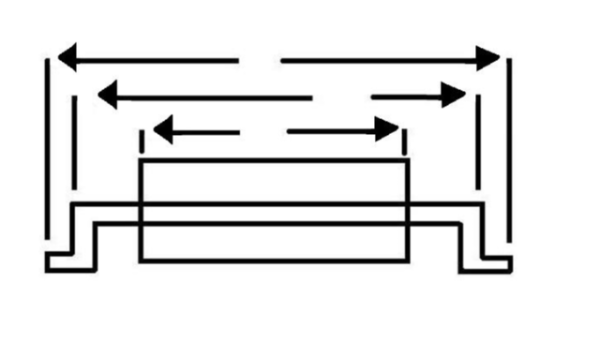 SOP - Image 2
